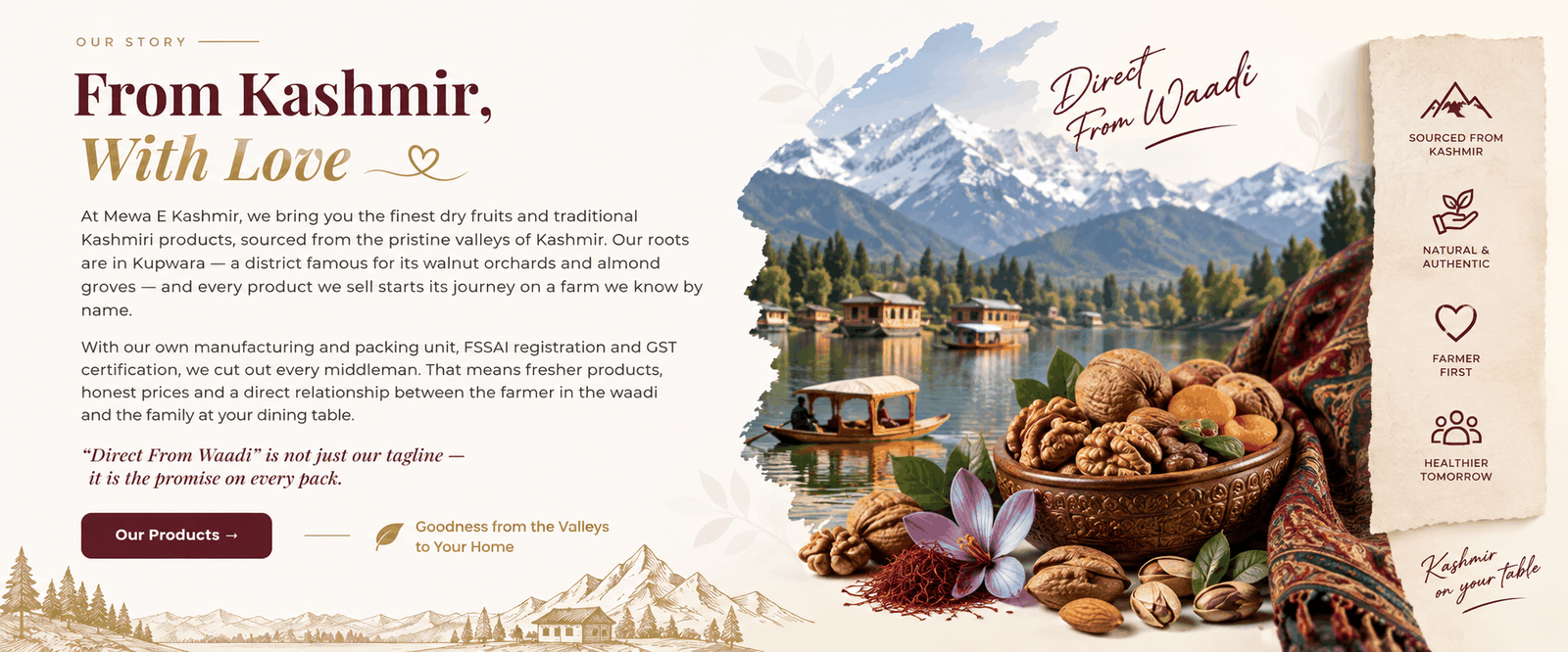 From Kashmir, With Love — our story